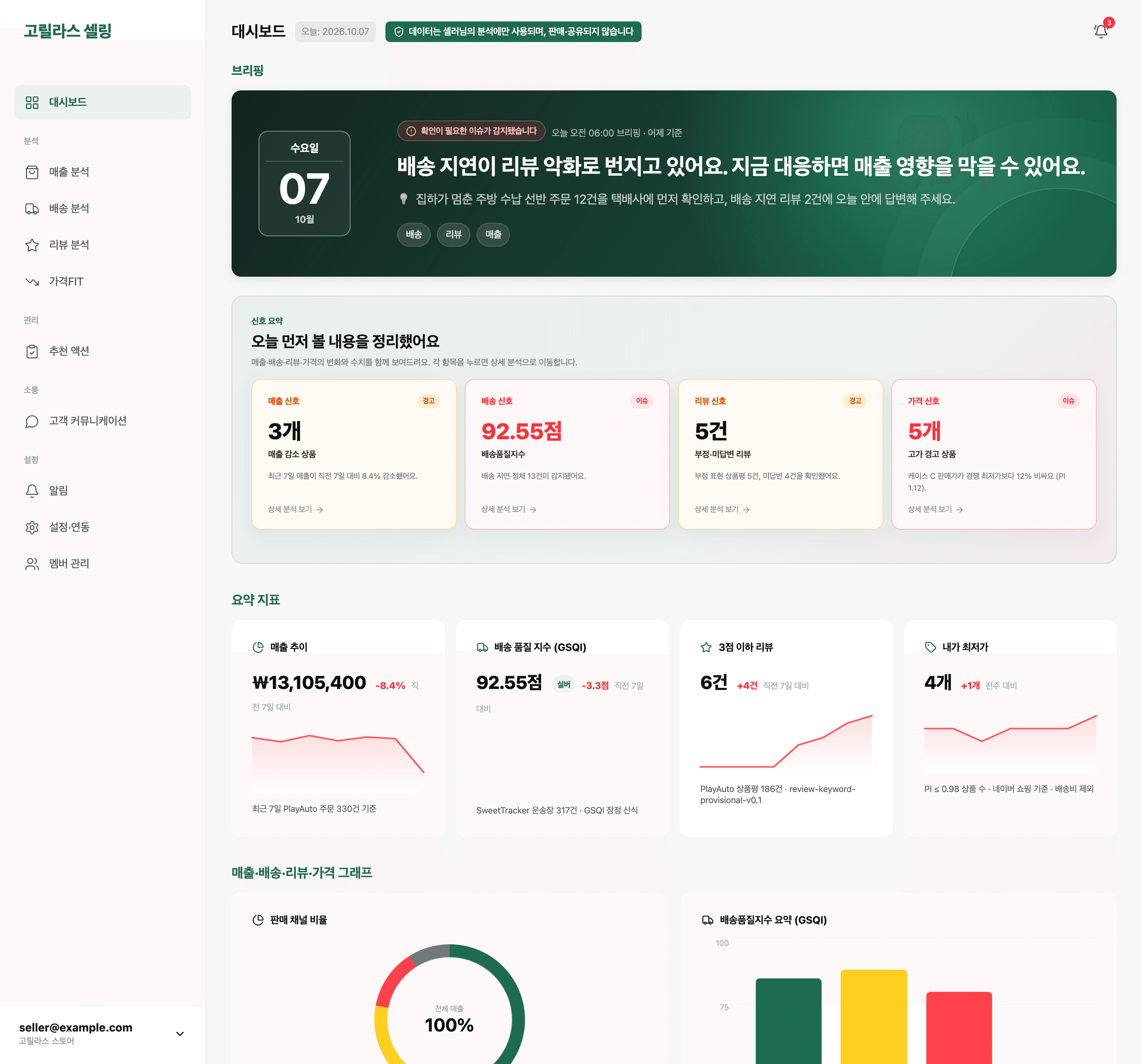 고릴라스 셀링톡 대시보드